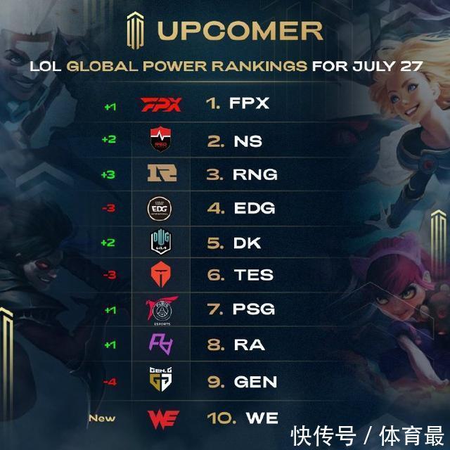 比赛集锦