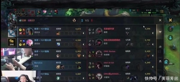 类似不当行